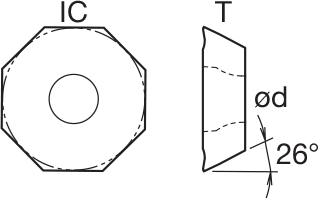 Пластина OFKT05T305-AL JU6520 NIKKO